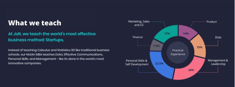 Your+team+will+learn..-3.jpg